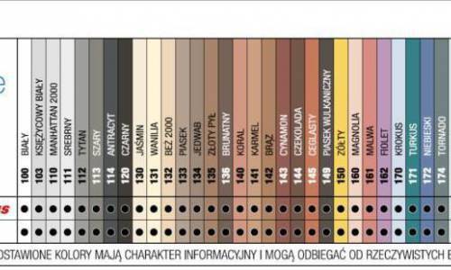 Fuga Ultracolor plus 2kg Mapei kolor 130 (jaśmin)