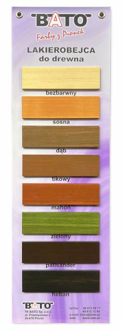 BATO lakierobejca BEZBARWNY 1l
