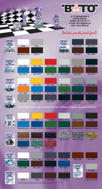 BATO farba antykorozyjna podkładowa szybkoschnąca kolor czarny 0,8l